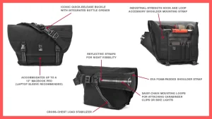 What is the Point of Messenger Bag Flaps: Essential Benefits Explained